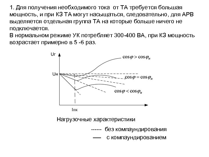 Классификация синхронных машин