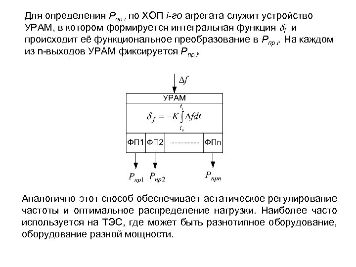Для определения Рпр. i по ХОП i-го агрегата служит устройство УРАМ, в котором формируется