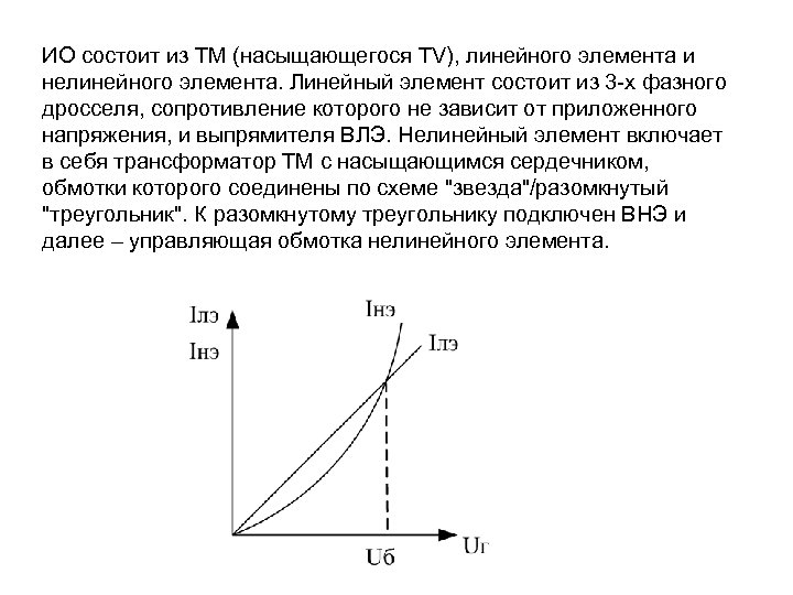 ИО состоит из ТМ (насыщающегося TV), линейного элемента и нелинейного элемента. Линейный элемент состоит
