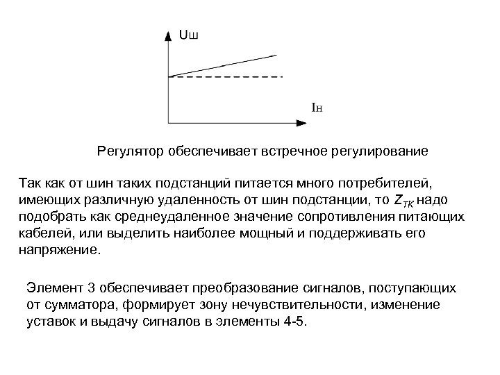 Регулятор обеспечивает встречное регулирование Так как от шин таких подстанций питается много потребителей, имеющих