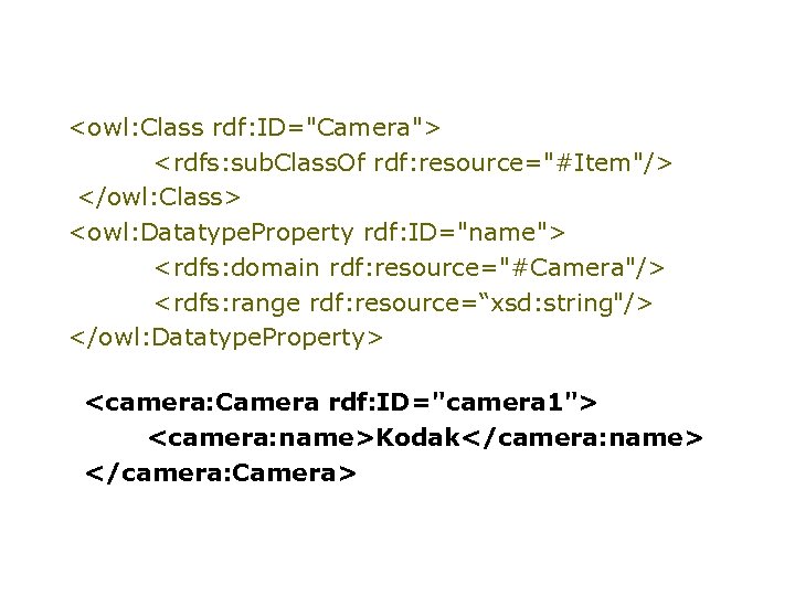 <owl: Class rdf: ID="Camera"> <rdfs: sub. Class. Of rdf: resource="#Item"/> </owl: Class> <owl: Datatype.