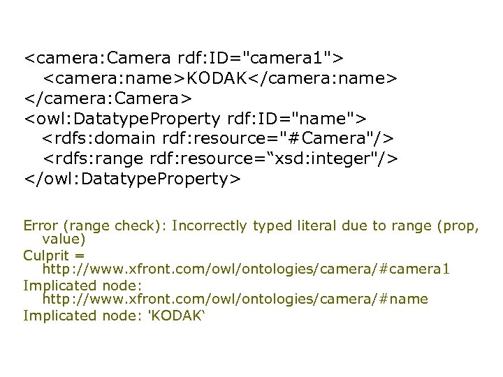 <camera: Camera rdf: ID="camera 1"> <camera: name>KODAK</camera: name> </camera: Camera> <owl: Datatype. Property rdf: