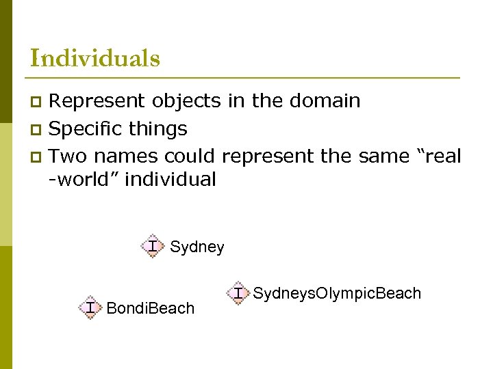 Individuals Represent objects in the domain p Specific things p Two names could represent