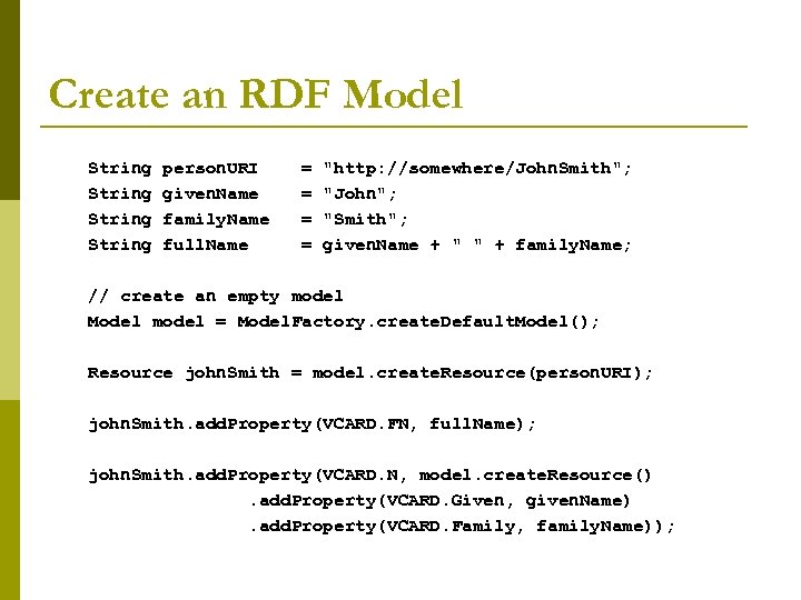 Create an RDF Model String person. URI given. Name family. Name full. Name =