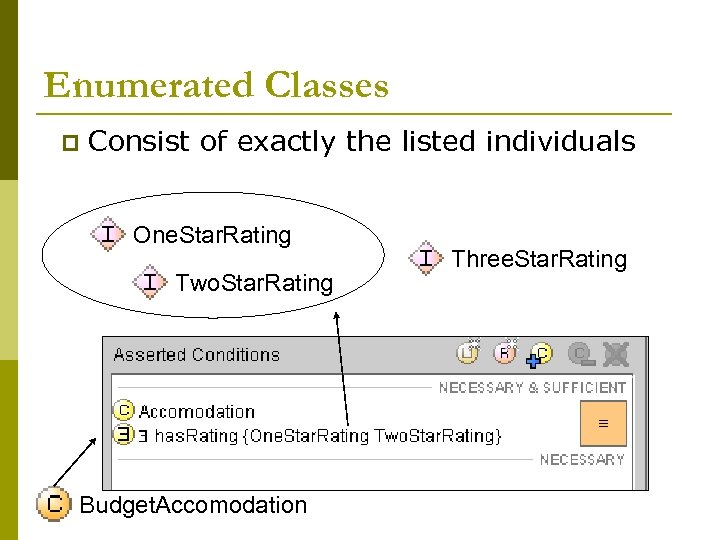 Enumerated Classes p Consist of exactly the listed individuals One. Star. Rating Two. Star.