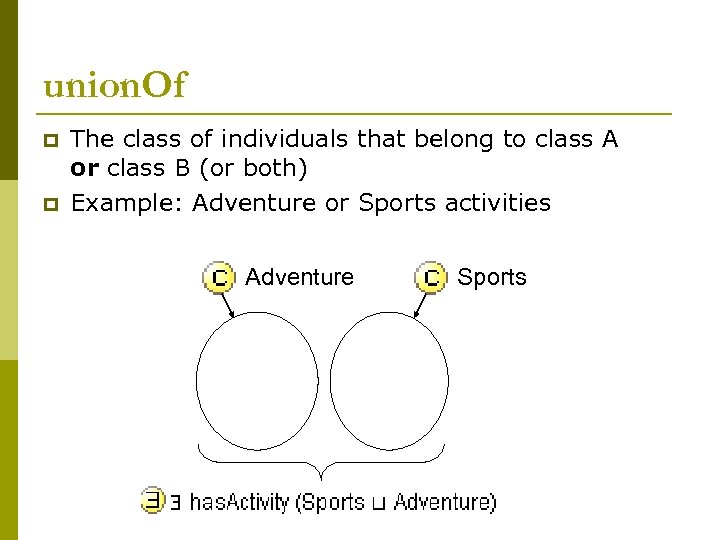 union. Of p p The class of individuals that belong to class A or