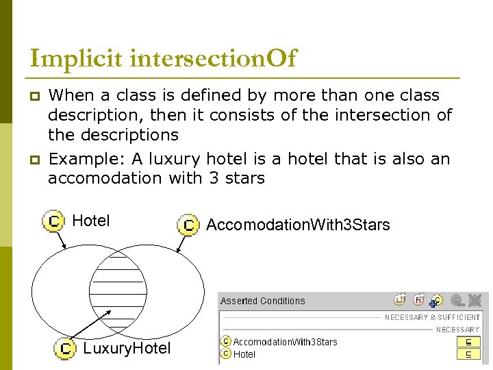 Implicit intersection. Of p p When a class is defined by more than one