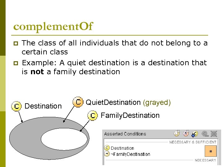 complement. Of p p The class of all individuals that do not belong to