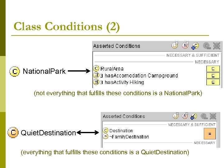 Class Conditions (2) National. Park (not everything that fulfills these conditions is a National.