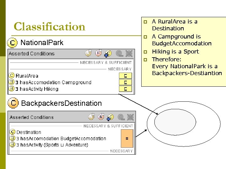 Classification National. Park p p Backpackers. Destination A Rural. Area is a Destination A