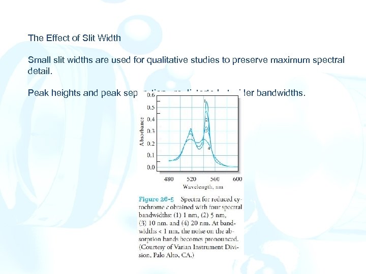 The Effect of Slit Width Small slit widths are used for qualitative studies to