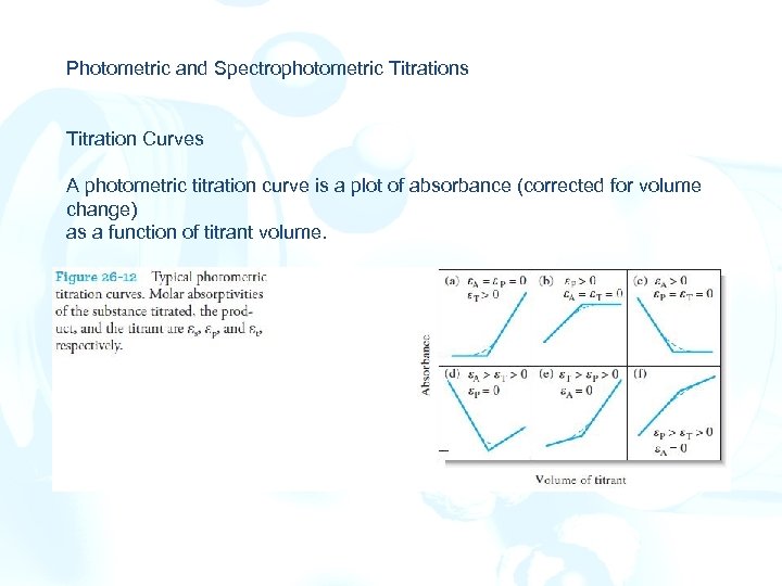 Photometric and Spectrophotometric Titrations Titration Curves A photometric titration curve is a plot of