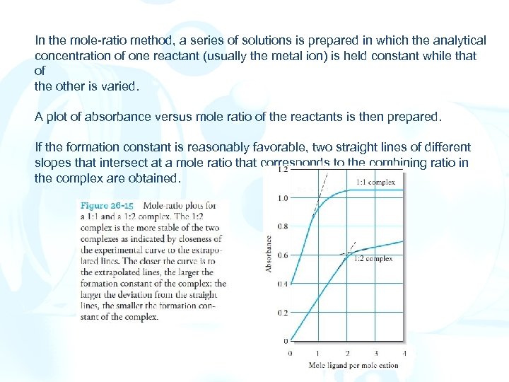 In the mole-ratio method, a series of solutions is prepared in which the analytical