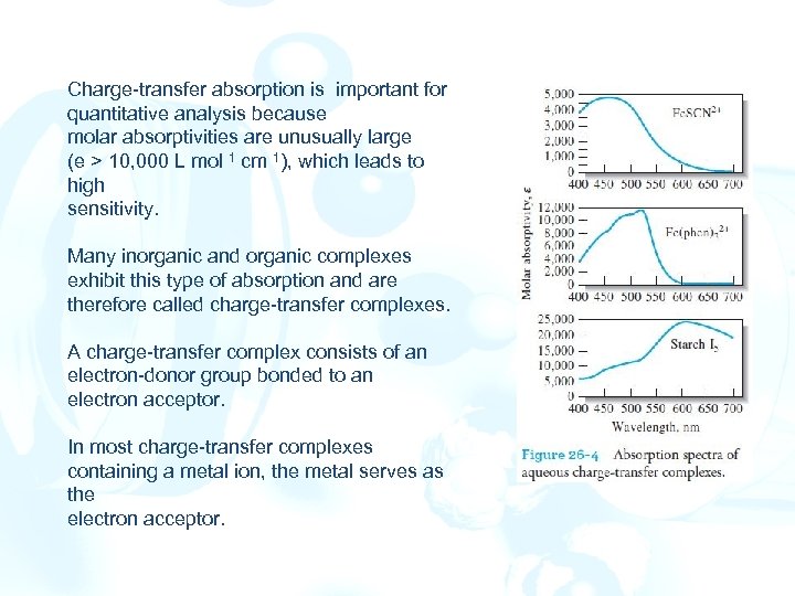 Charge-transfer absorption is important for quantitative analysis because molar absorptivities are unusually large (e