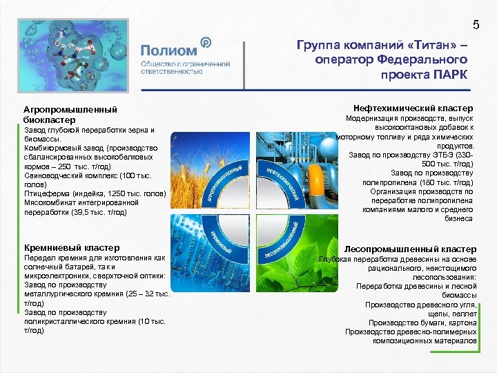 5 Группа компаний «Титан» – оператор Федерального проекта ПАРК Агропромышленный биокластер Завод глубокой переработки