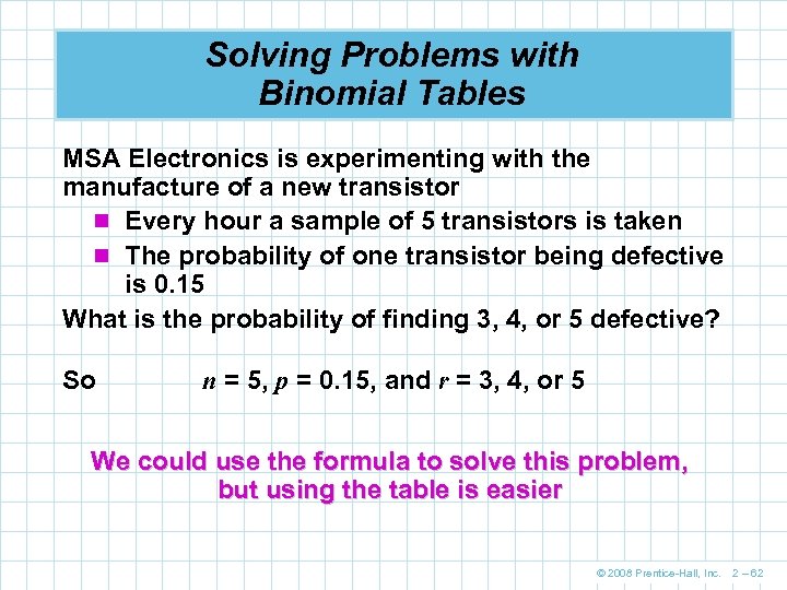 Solving Problems with Binomial Tables MSA Electronics is experimenting with the manufacture of a
