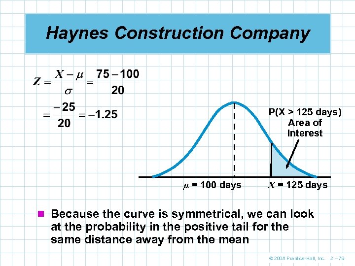 Haynes Construction Company P(X > 125 days) Area of Interest µ = 100 days