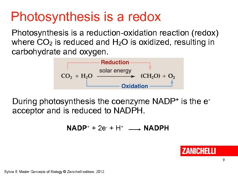 Photosynthesis is a redox Photosynthesis is a reduction-oxidation reaction (redox) where CO 2 is