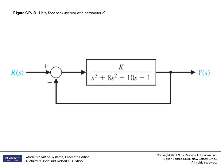 Figure CP 7. 8 Unity feedback system with parameter K. Modern Control Systems, Eleventh