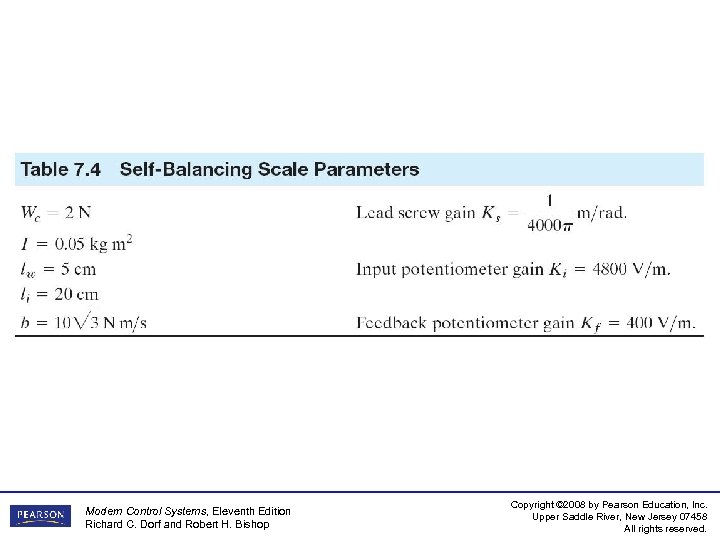 Modern Control Systems, Eleventh Edition Richard C. Dorf and Robert H. Bishop Copyright ©