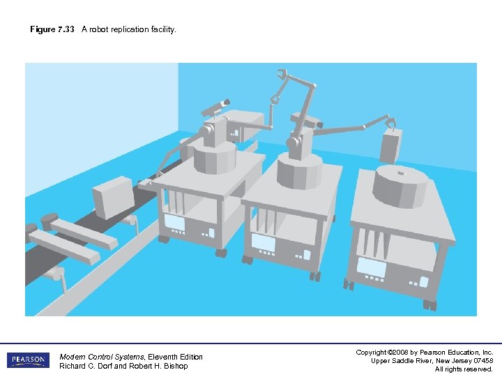 Figure 7. 33 A robot replication facility. Modern Control Systems, Eleventh Edition Richard C.