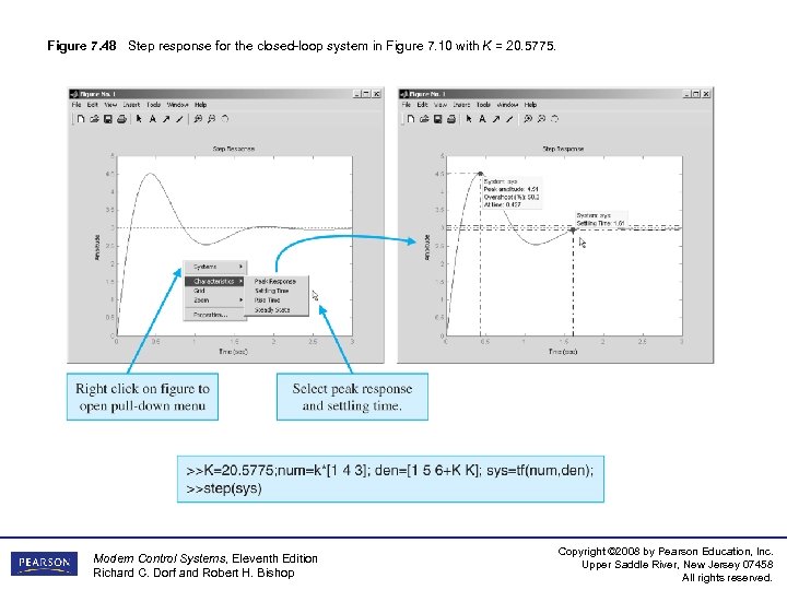 Figure 7. 48 Step response for the closed-loop system in Figure 7. 10 with
