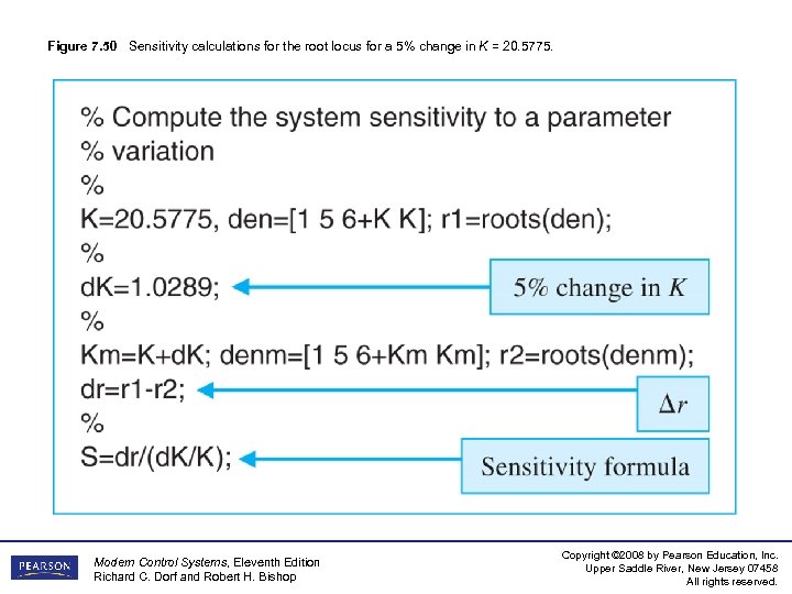 Figure 7. 50 Sensitivity calculations for the root locus for a 5% change in