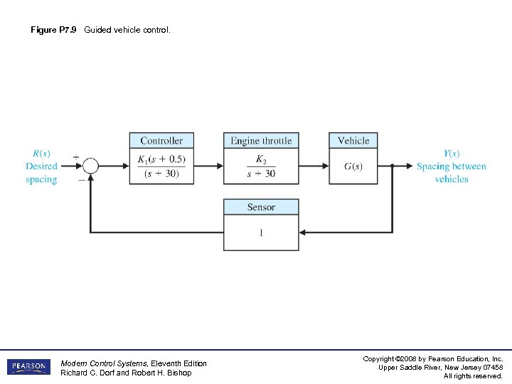 Figure P 7. 9 Guided vehicle control. Modern Control Systems, Eleventh Edition Richard C.
