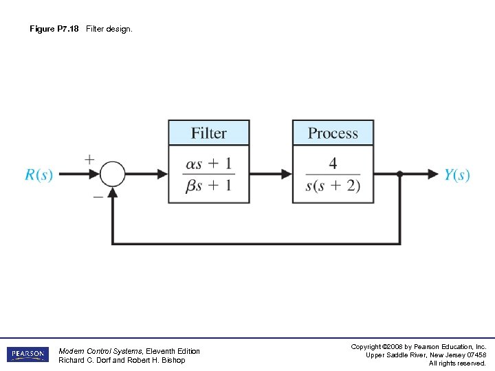 Figure P 7. 18 Filter design. Modern Control Systems, Eleventh Edition Richard C. Dorf