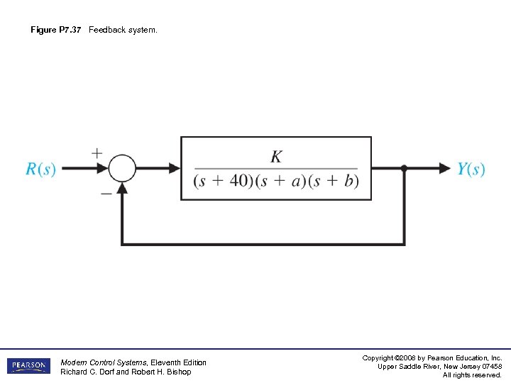 Figure P 7. 37 Feedback system. Modern Control Systems, Eleventh Edition Richard C. Dorf