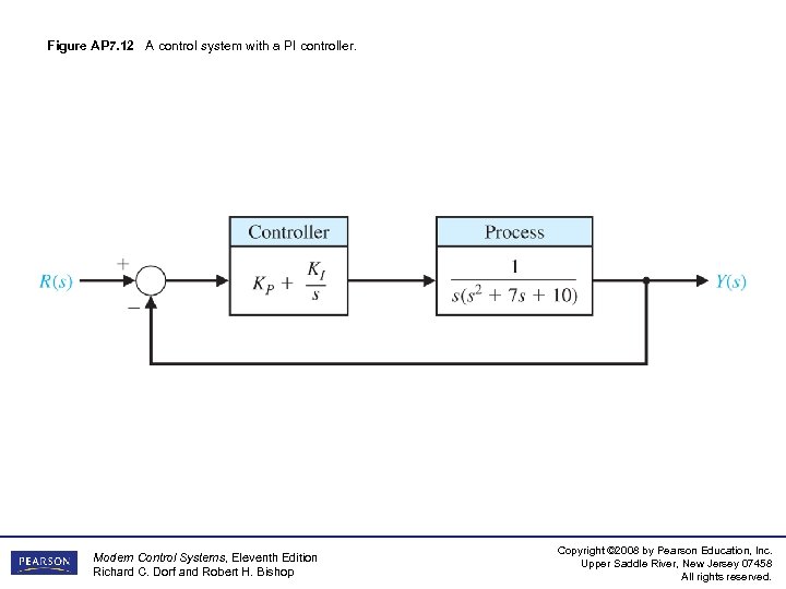 Figure AP 7. 12 A control system with a PI controller. Modern Control Systems,