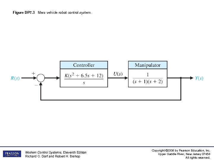 Figure DP 7. 3 Mars vehicle robot control system. Modern Control Systems, Eleventh Edition