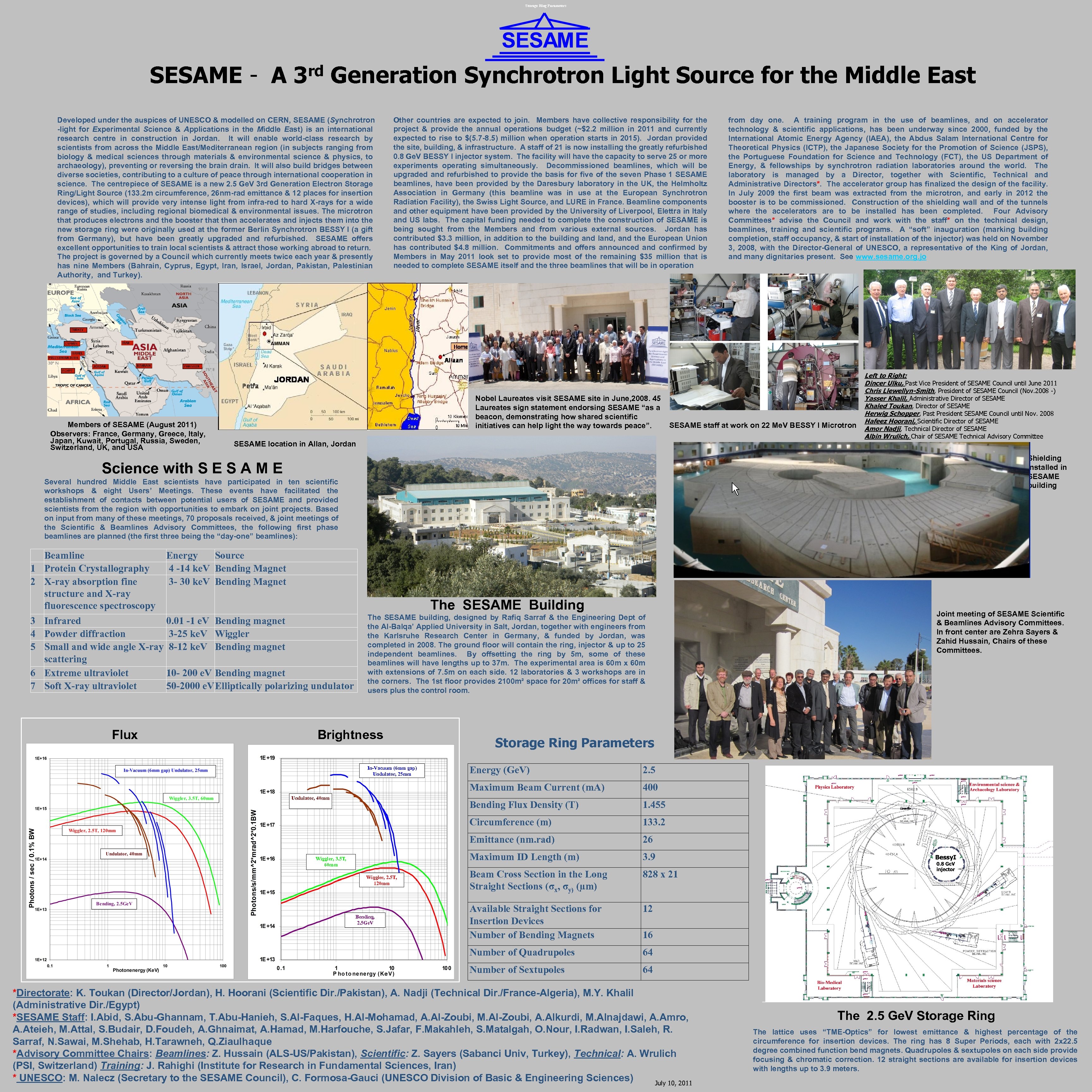 Storage Ring Parameters SESAME - A rd 3 Generation Synchrotron Light Source for the