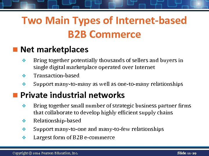 Two Main Types of Internet-based B 2 B Commerce n Net marketplaces v v