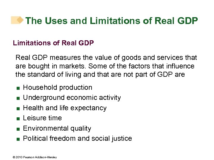 The Uses and Limitations of Real GDP measures the value of goods and services