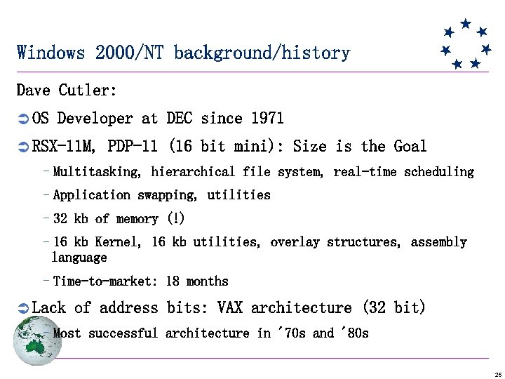 Windows 2000/NT background/history Dave Cutler: Ü OS Developer at DEC since 1971 Ü RSX-11