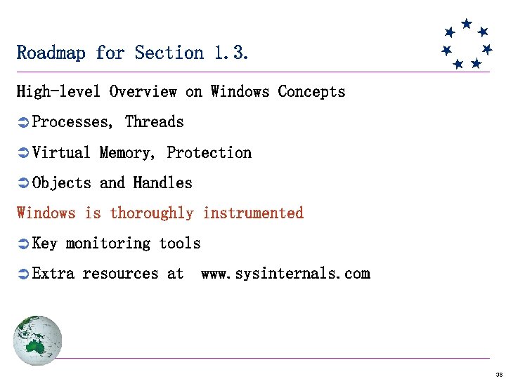 Roadmap for Section 1. 3. High-level Overview on Windows Concepts Ü Processes, Threads Ü