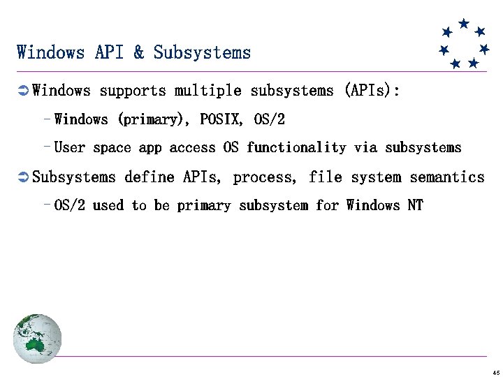 Windows API & Subsystems Ü Windows supports multiple subsystems (APIs): –Windows (primary), POSIX, OS/2