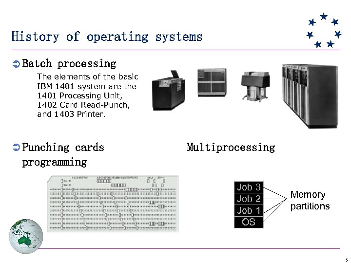 History of operating systems Ü Batch processing The elements of the basic IBM 1401