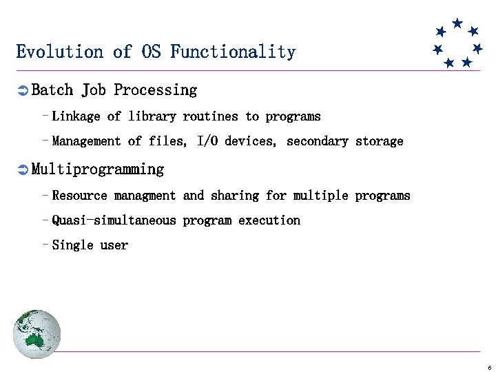 Evolution of OS Functionality Ü Batch Job Processing –Linkage of library routines to programs