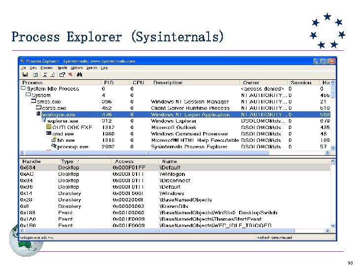 Process Explorer (Sysinternals) 93 