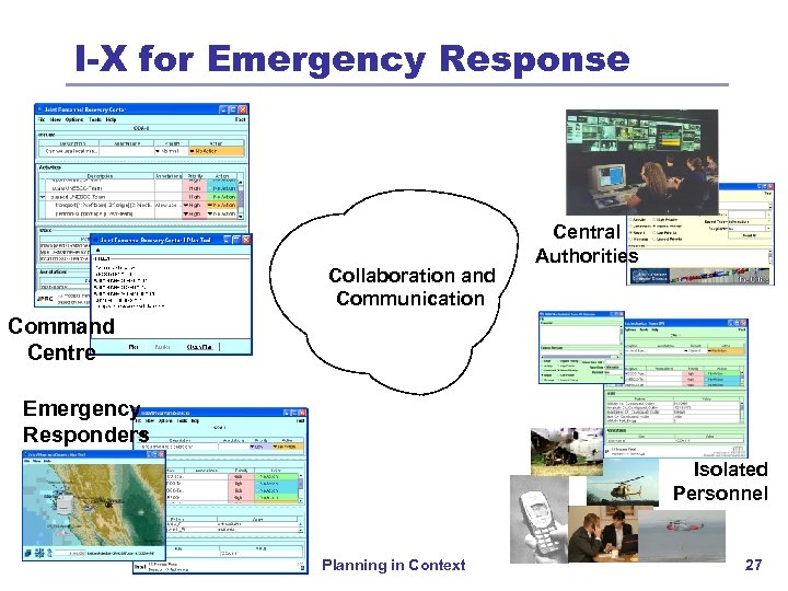 I-X for Emergency Response Collaboration and Communication Central Authorities Command Centre Emergency Responders Isolated