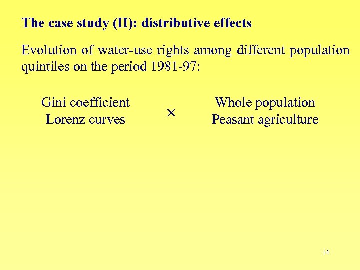 The case study (II): distributive effects Evolution of water-use rights among different population quintiles