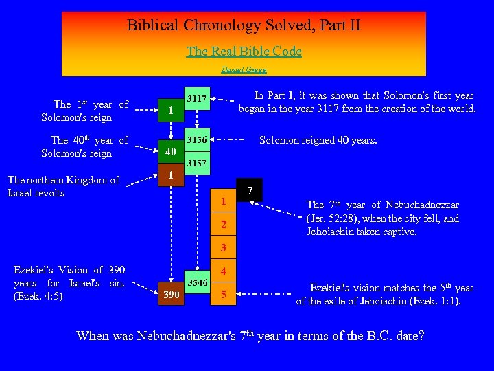 Biblical Chronology Solved, Part II The Real Bible Code Daniel Gregg 1 st The