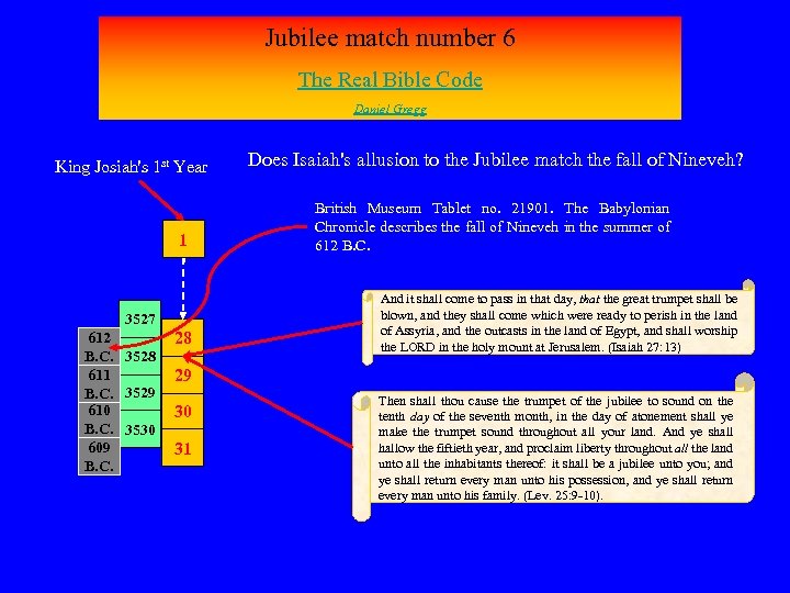 Jubilee match number 6 The Real Bible Code Daniel Gregg King Josiah's 1 st