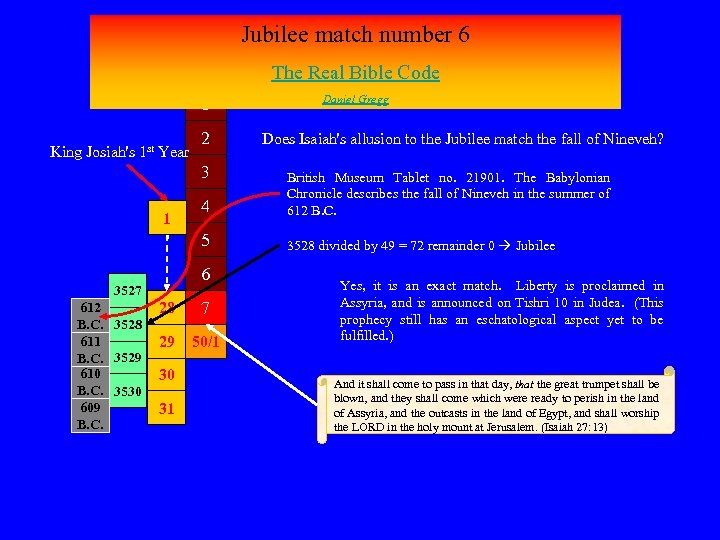 Jubilee match number 6 The Real Bible Code 1 King Josiah's 1 st Year