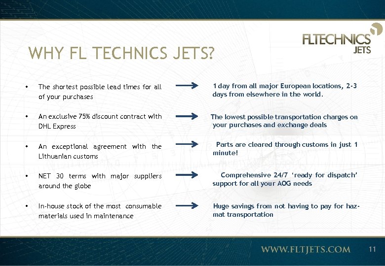 WHY FL TECHNICS JETS? • The shortest possible lead times for all of your