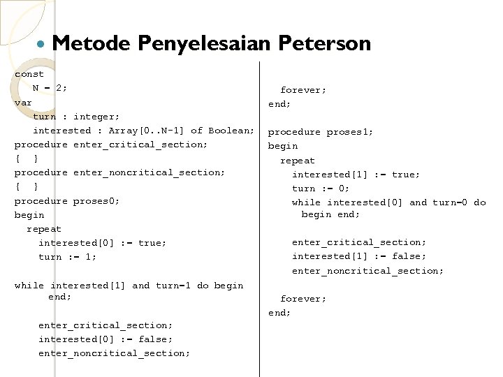  Metode Penyelesaian Peterson const N = 2; var turn : integer; interested :