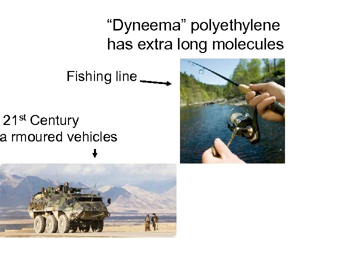 “Dyneema” polyethylene has extra long molecules Fishing line 21 st Century a rmoured vehicles