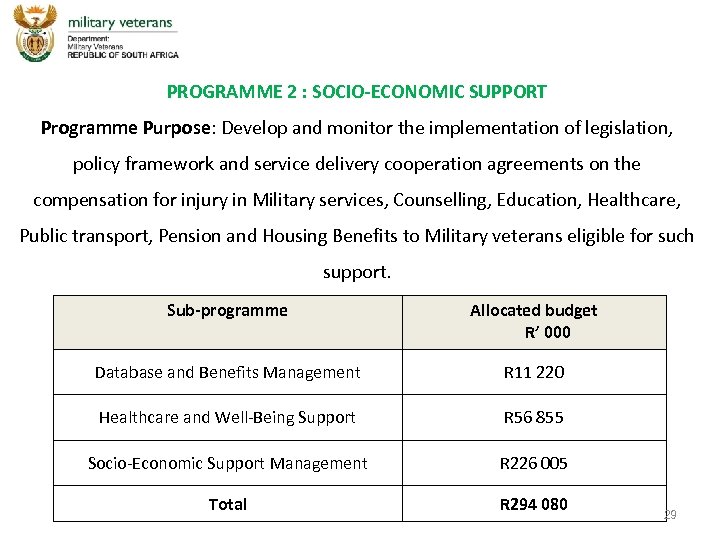 PROGRAMME 2 : SOCIO-ECONOMIC SUPPORT Programme Purpose: Develop and monitor the implementation of legislation,